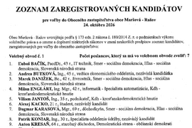 Komunálne voľby 2026: V Maršovej-Rašove vyzvú súčasného starostu štyria kandidáti – fotogaléria