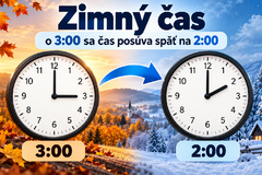 Posúva sa čas: Táto nedeľa bude mať 25 hodín