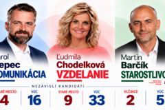 Ľudmila Chodelková, Martin Barčík a Karol Čepec kandidujú do mestského aj krajského zastupiteľstva