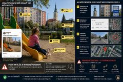 Fotka dieťaťa na sociálnych sieťach nie je len fotka, niekedy je to presná mapa k nemu