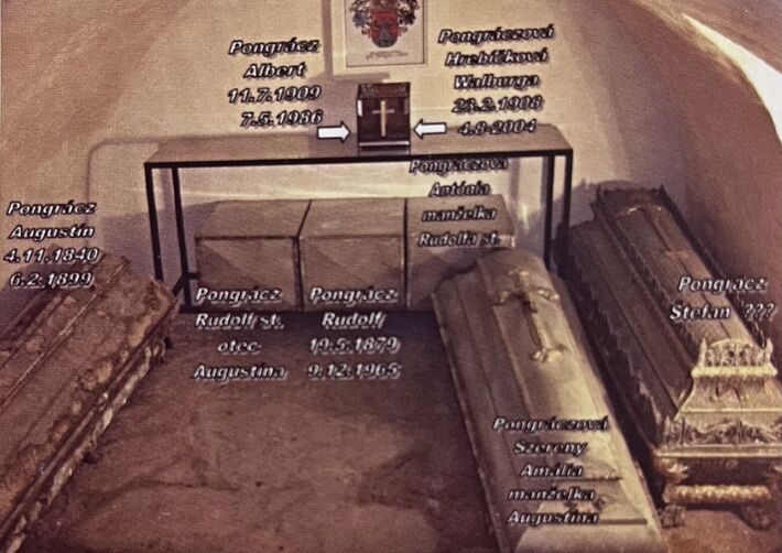 Dobový pohľad do jednej z hrobiek.