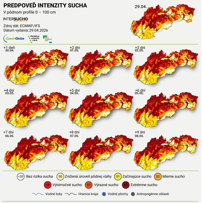 Predpoveď intenzity sucha - zdroj: intersucho.sk 