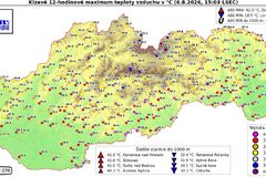 Prvýkrát v histórii až 42 °C! Slovensko dnes prepisuje teplotné rekordy