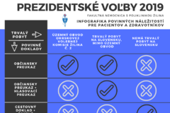 V prezidentských voľbách môžu v žilinskej nemocnici voliť pacienti aj zdravotníci