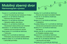 Žilina zavádza mobilný zberný dvor. Obyvatelia sa zbavia nepotrebného odpadu bližšie k domovu – fotogaléria