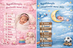 Najobľúbenejšie mená detí za rok 2025